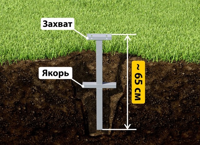 Купить якорные сваи для теплицы от производителя - лучшая цена в Сарове от 2643 руб